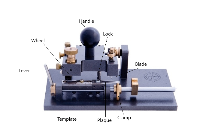 Ke Xun Ge Oboe Profiler image